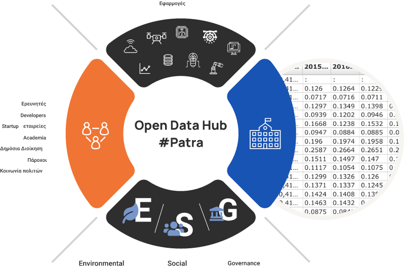 ecosystem-visual-icon